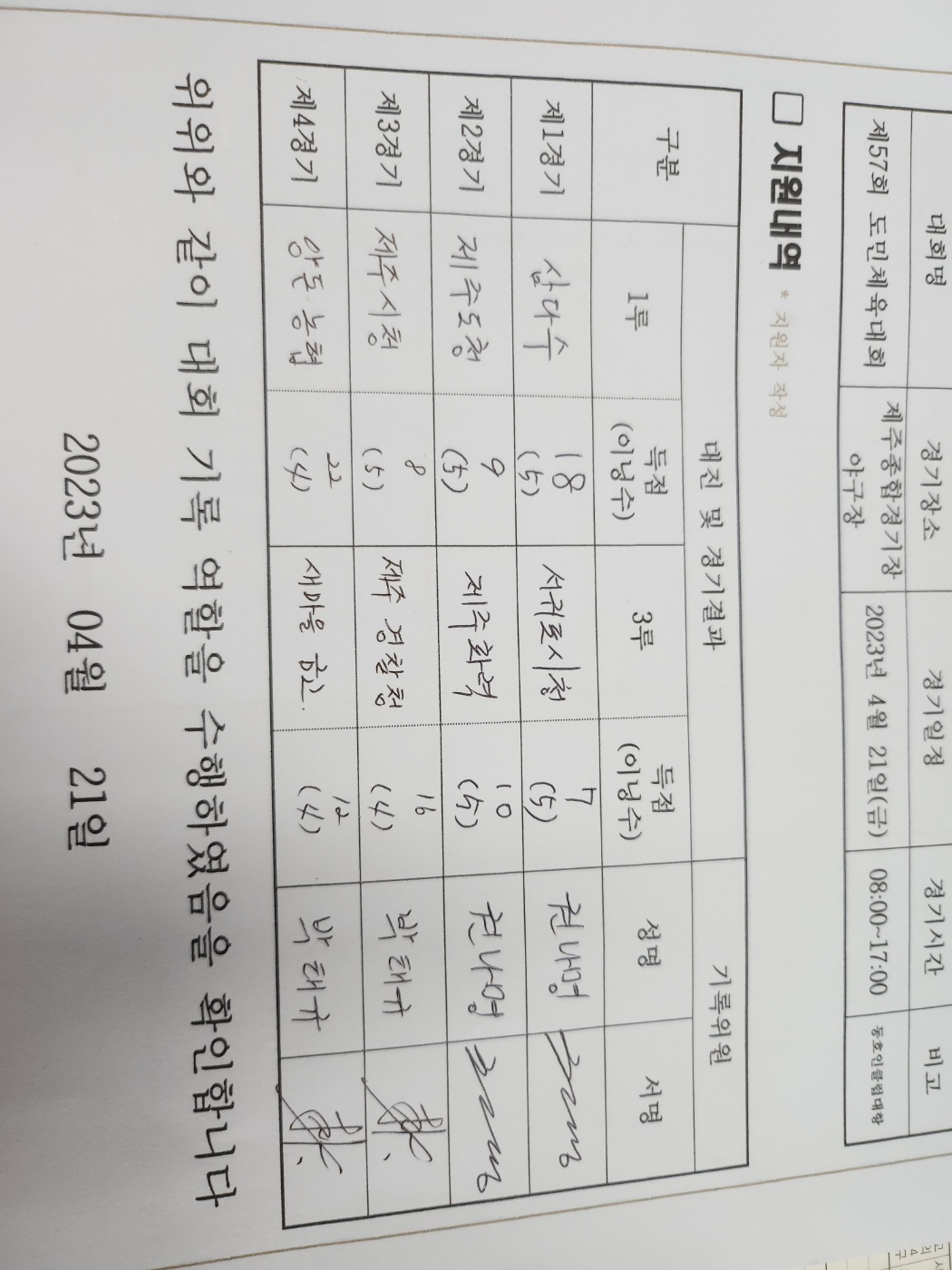야구소프트볼 - 2023년 4월 21일자 동호회 예선 결과