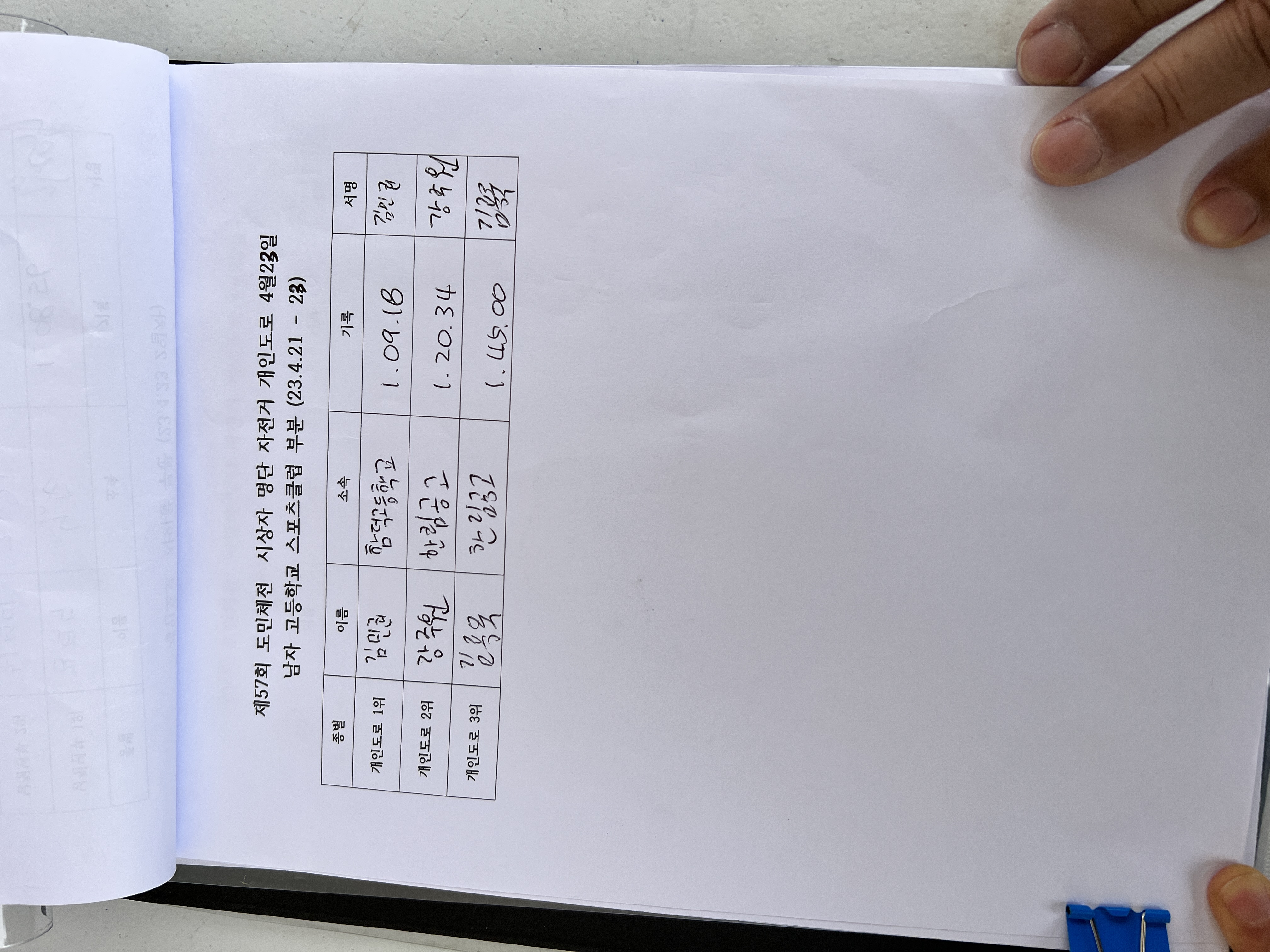 자전거 - 2023년 4월 22,23일자 경기 결과