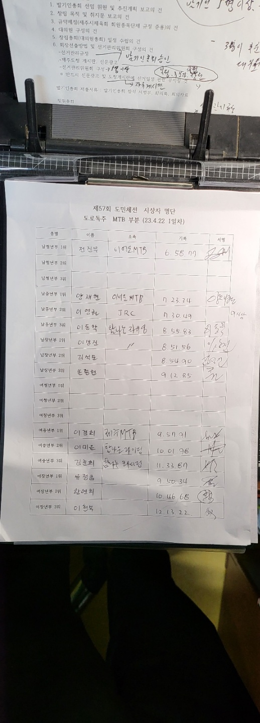자전거 - 2023년 4월 22,23일자 경기 결과