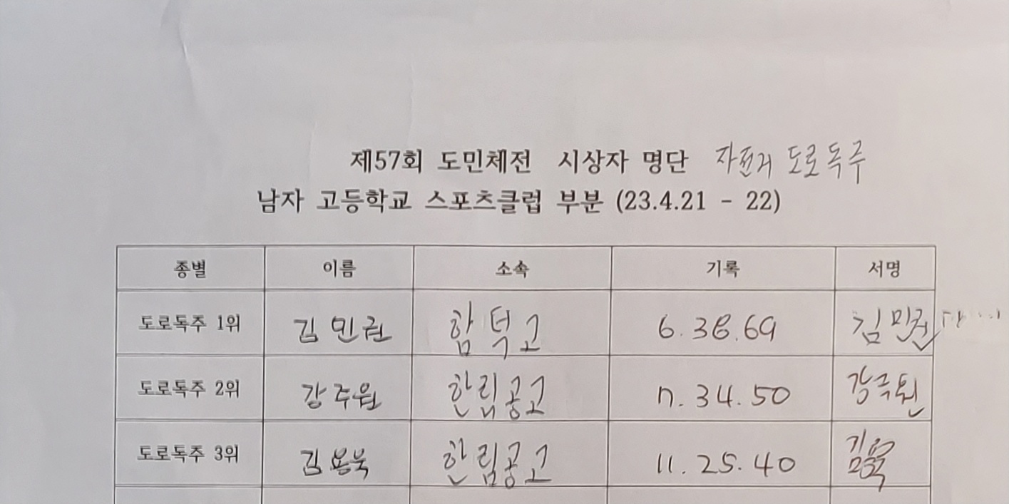 자전거 - 2023년 4월 22,23일자 경기 결과