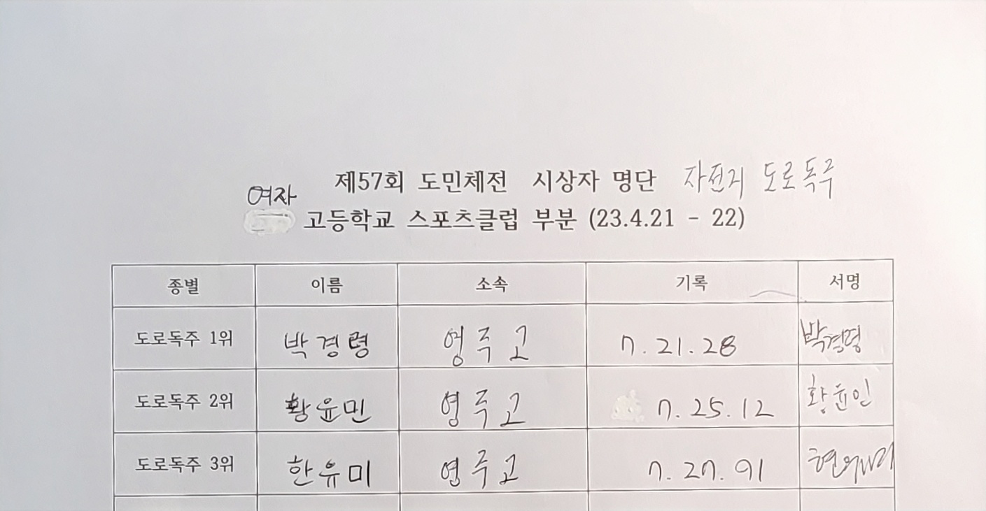 자전거 - 2023년 4월 22,23일자 경기 결과